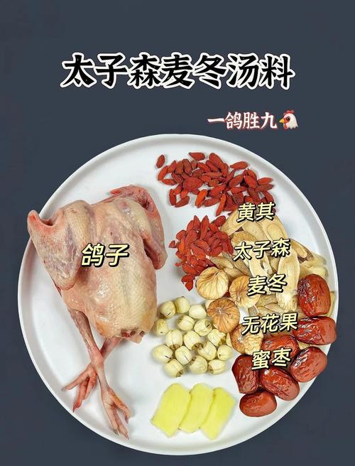 宝宝鸽子汤怎么炖才最营养?-图2 宝宝鸽子汤怎么炖才最营养?-图2