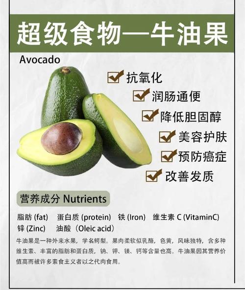 七个月宝宝牛油果怎么吃才安全?-图3 七个月宝宝牛油果怎么吃才安全?-图3