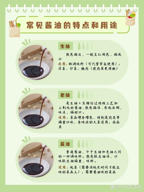 海鲜酱油制作有什么窍门？-图2