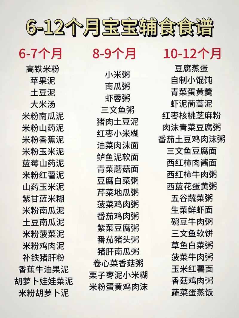 12月宝宝辅食怎么搭配？-图3