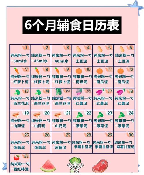 六个月宝宝辅食怎么添加?-图1 六个月宝宝辅食怎么添加?-图1