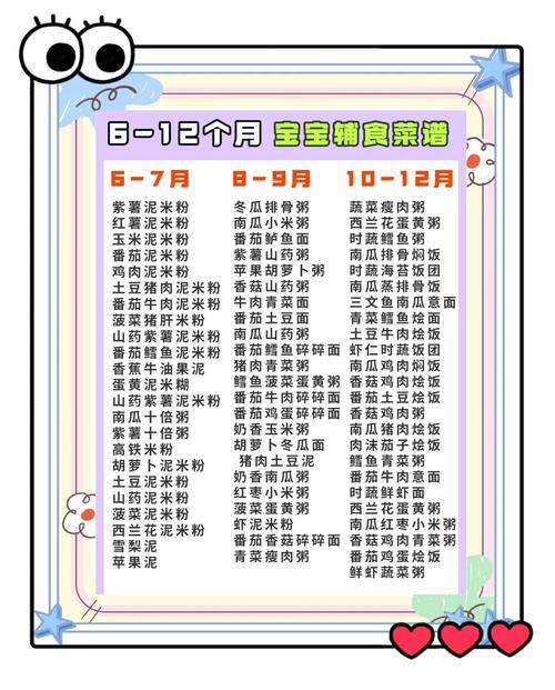 六个月宝宝辅食怎么添加？-图3
