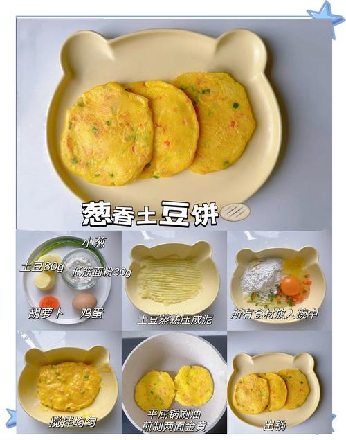 一岁宝宝能吃煎鸡蛋吗？-图2