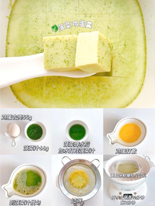 一岁宝宝能吃煎鸡蛋吗？-图3