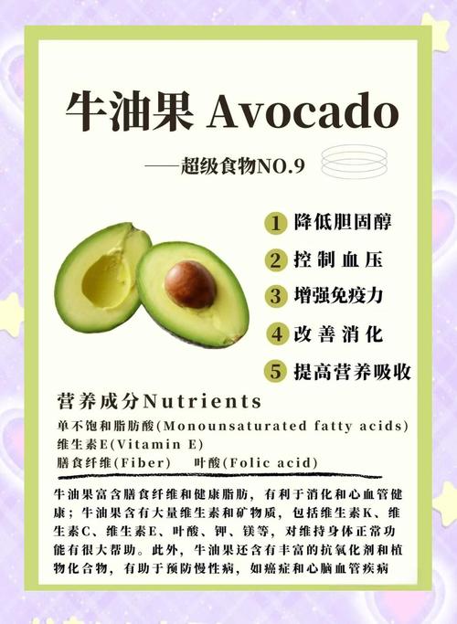 6月宝宝牛油果怎么吃才安全?-图3 6月宝宝牛油果怎么吃才安全?-图3