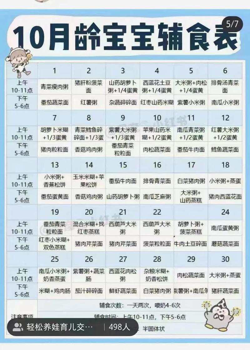 10月宝宝辅食怎么搭配？-图1