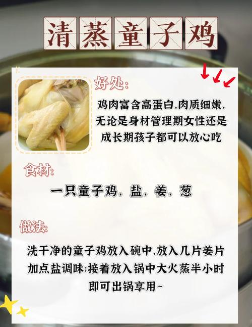 一岁宝宝鸡肉怎么做好吃又营养?-图3 一岁宝宝鸡肉怎么做好吃又营养?-图3