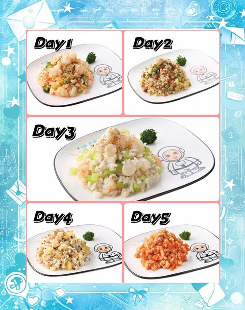 12个月宝宝食谱有哪些?辅食怎么搭配?-图2 12个月宝宝食谱有哪些?辅食怎么搭配?-图2