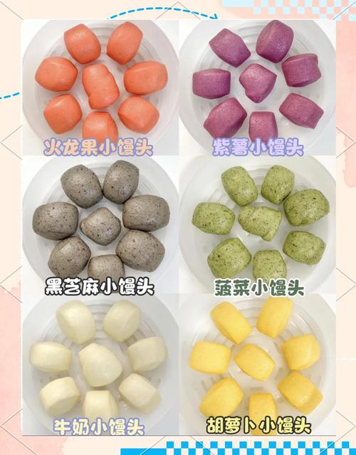 宝宝水果馒头怎么做?有简单做法吗?-图2 宝宝水果馒头怎么做?有简单做法吗?-图2