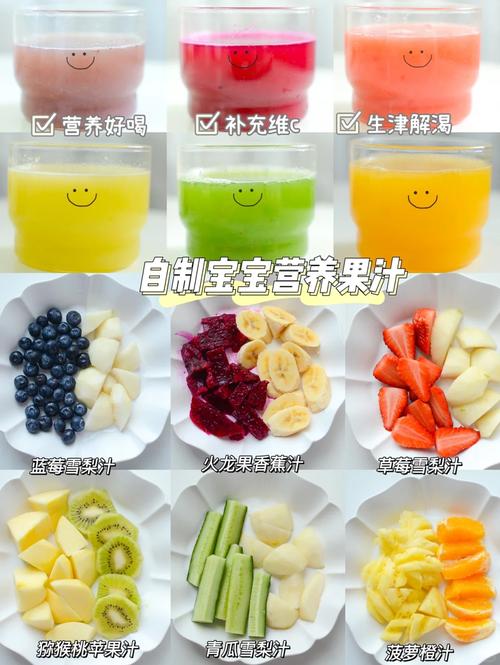 什么果蔬汁治宝宝便秘-图2 什么果蔬汁治宝宝便秘-图2
