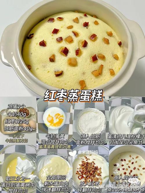 家常蒸蛋糕的10种做法-图2