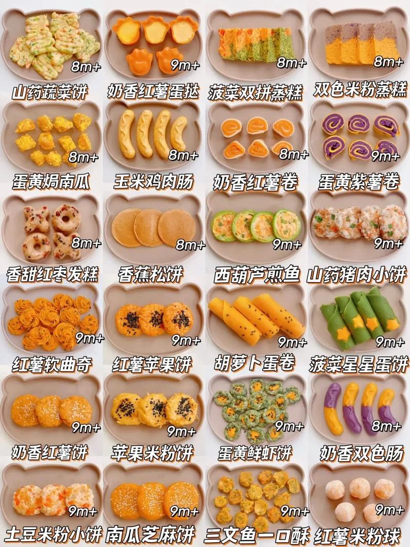 宝宝手指食物做法大全-图1