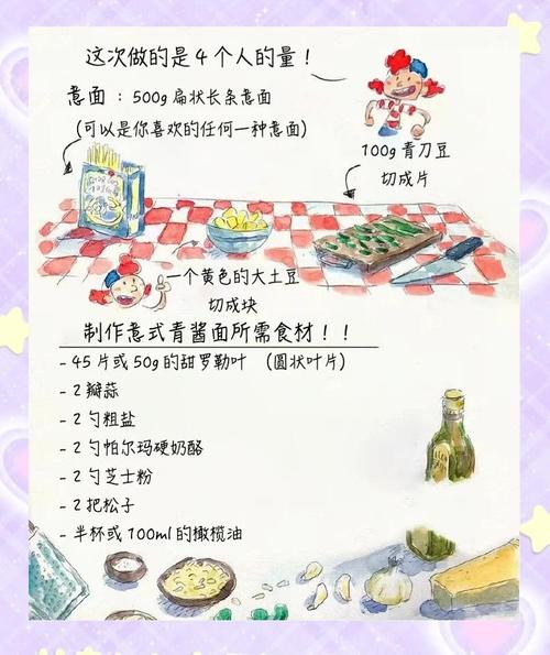 意大利面的做法家常做法-图3