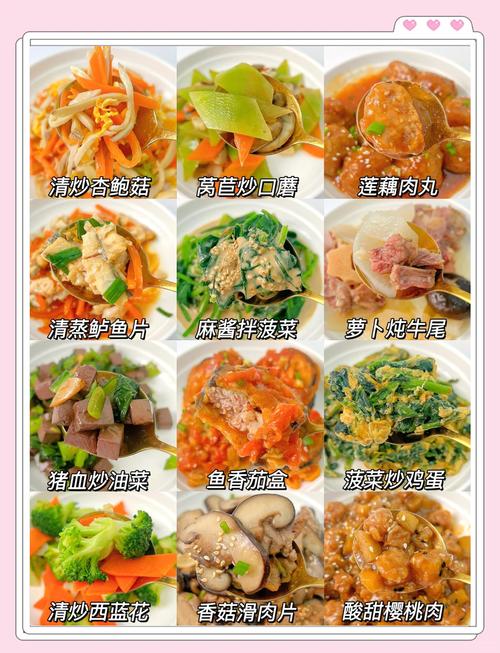 孩子喜欢吃的家常菜做法-图2 孩子喜欢吃的家常菜做法-图2