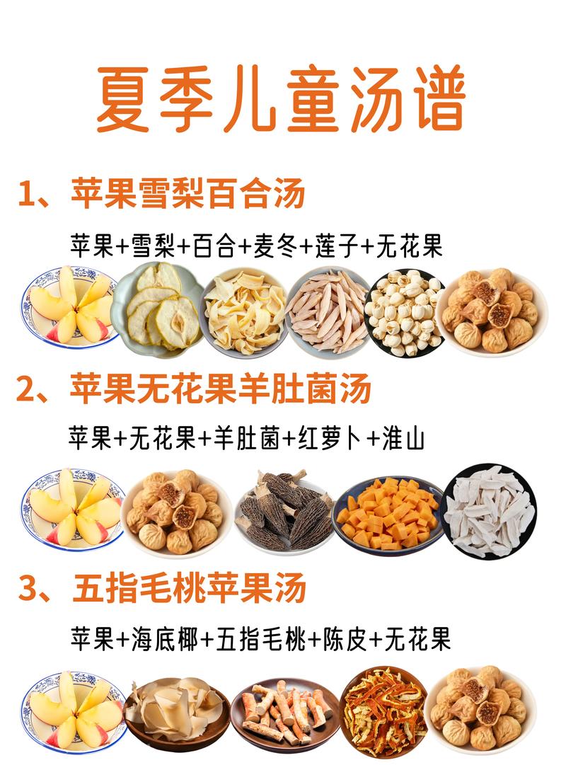 夏季宝宝汤水怎么选?-图1 夏季宝宝汤水怎么选?-图1