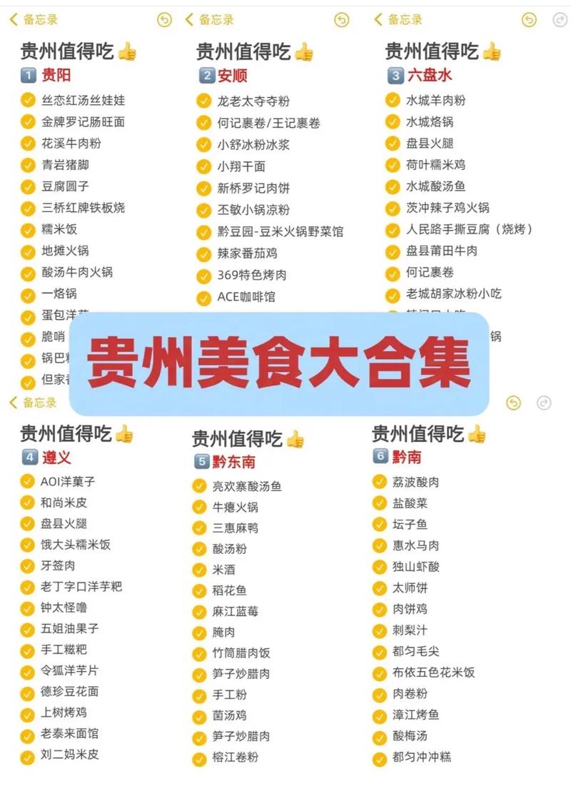 贵州菜谱家常菜做法大全-图1 贵州菜谱家常菜做法大全-图1