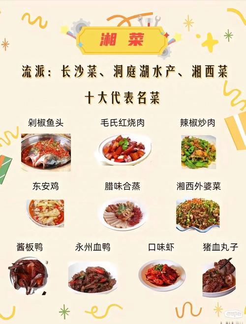 湘菜家常菜做法大全有图-图3 湘菜家常菜做法大全有图-图3