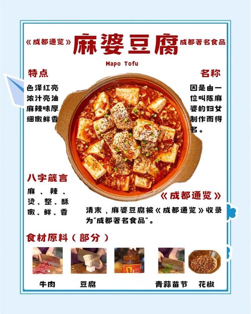 麻婆豆腐的家常做法图解-图1