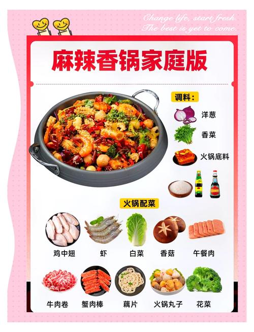 重庆麻辣香锅家常做法，在家也能做出地道味道吗？-图3