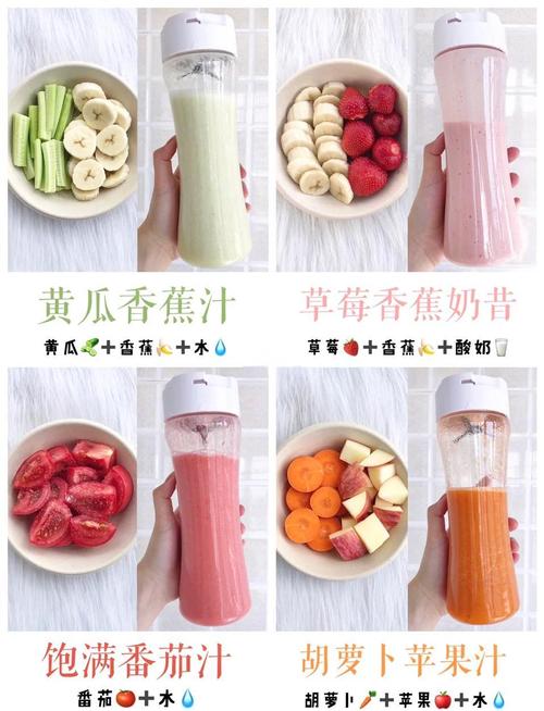 夏季家常鲜榨果汁的做法-图3