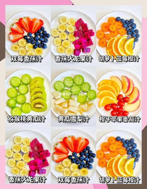 夏季家常鲜榨果汁的做法-图1