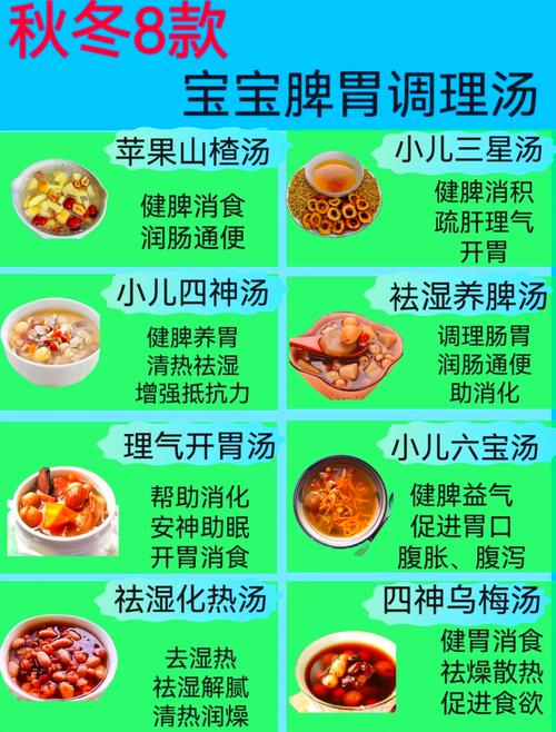 宝宝食物调理肠胃食谱-图2