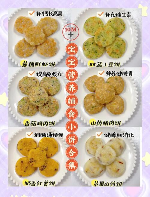 鸡蛋奶粉宝宝饼干做法-图3 鸡蛋奶粉宝宝饼干做法-图3