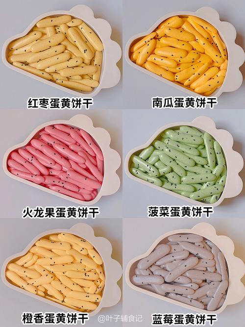 鸡蛋奶粉宝宝饼干做法-图1 鸡蛋奶粉宝宝饼干做法-图1