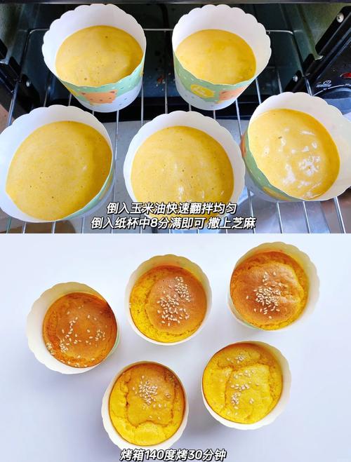 宝宝南瓜蔬菜蛋糕怎么做?-图1 宝宝南瓜蔬菜蛋糕怎么做?-图1