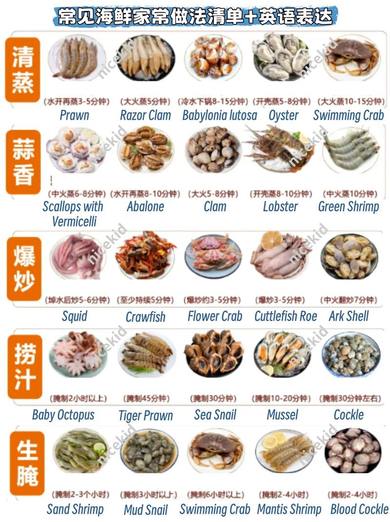 海鲜煲汤有哪些不传的烹制秘诀？-图2