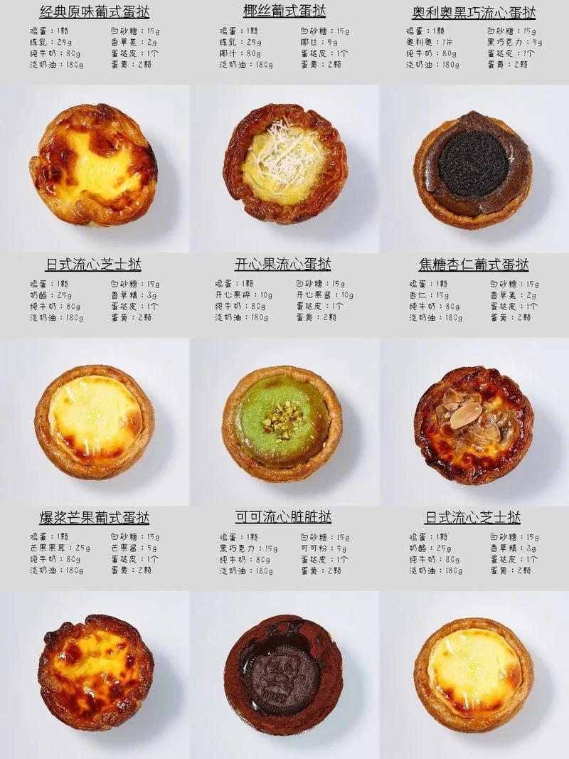 海鲜蛋挞怎么做？图解步骤跟着学！-图1