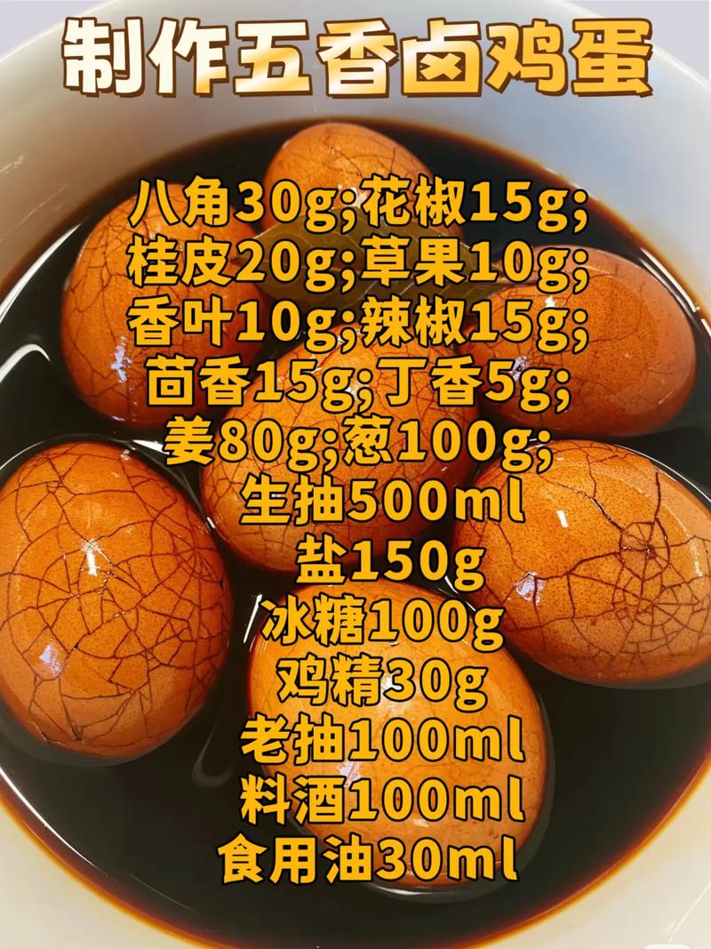 家常五香鸡蛋的做法大全-图1 家常五香鸡蛋的做法大全-图1