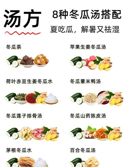 冬瓜花汤怎么做?家常做法有哪些?-图2 冬瓜花汤怎么做?家常做法有哪些?-图2