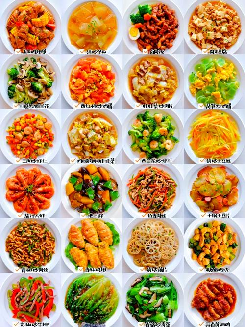 宝宝午餐食谱大全图解-图1