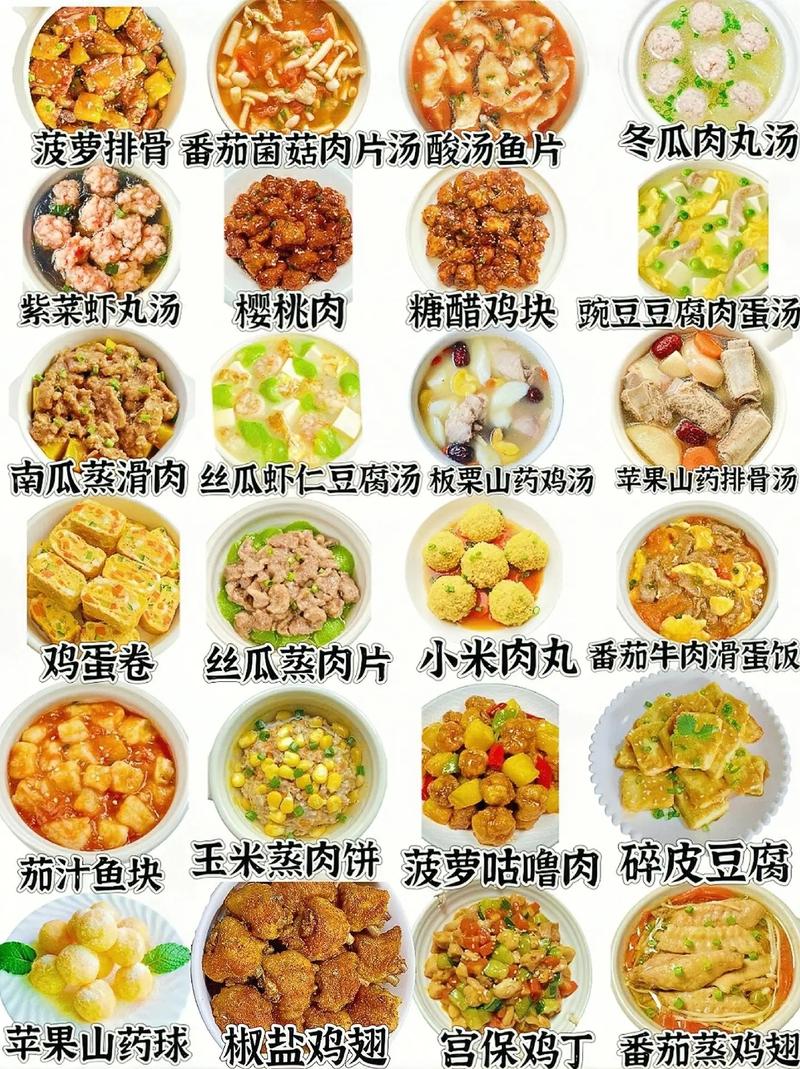 儿童菜谱家常菜图片做法-图3 儿童菜谱家常菜图片做法-图3