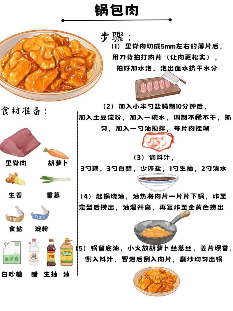 锅包肉的家常做法番茄酱-图2