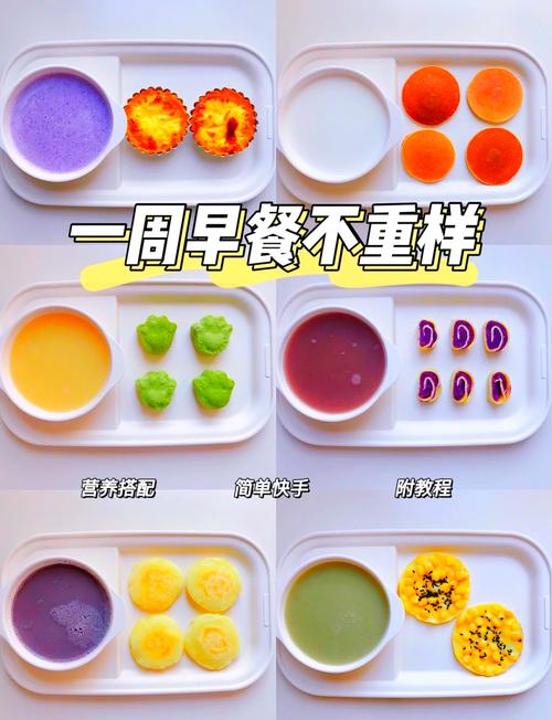 宝宝早餐简单做法有哪些？-图3