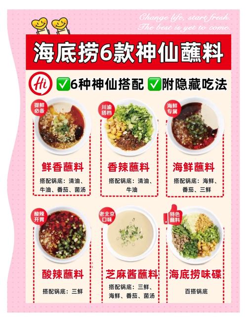 海鲜蘸料怎么调才够鲜？-图3