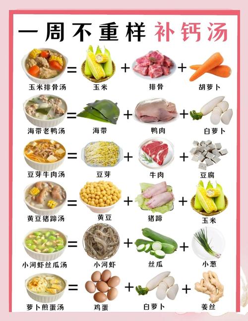 宝宝什么蔬菜补钙最好-图1