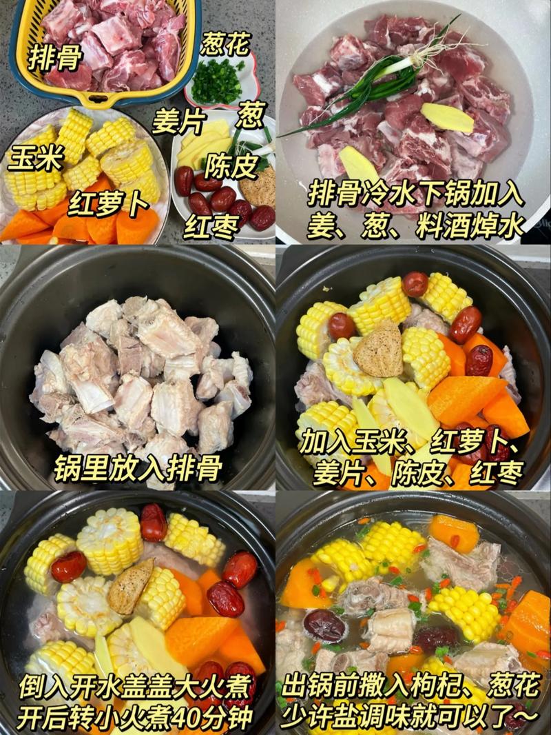 大骨头玉米怎么做最家常入味？-图2