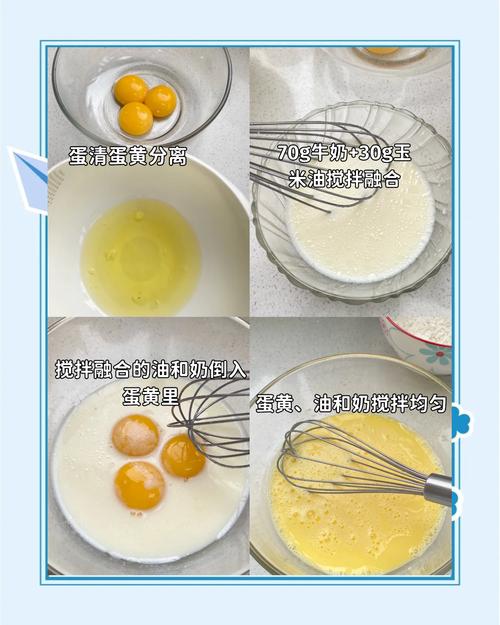 海绵宝宝纸杯蛋糕做法-图2 海绵宝宝纸杯蛋糕做法-图2