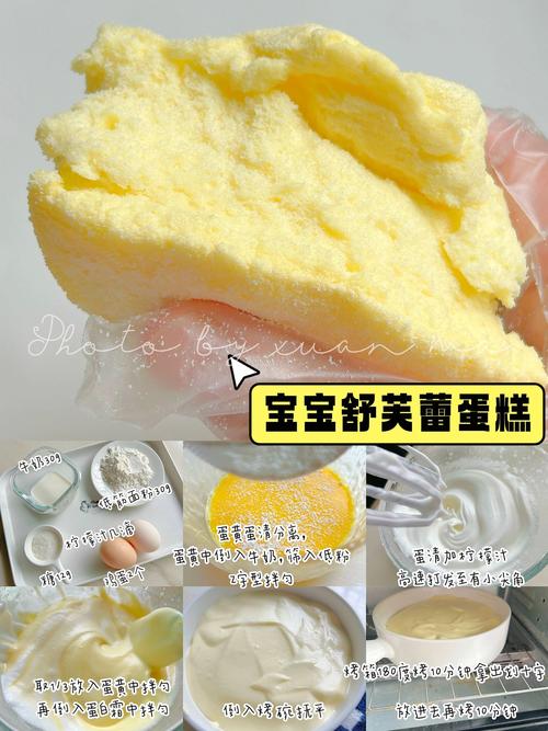 宝宝烤箱食谱大全做法-图1 宝宝烤箱食谱大全做法-图1