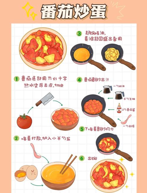 早餐西红柿做法大全家常-图2 早餐西红柿做法大全家常-图2