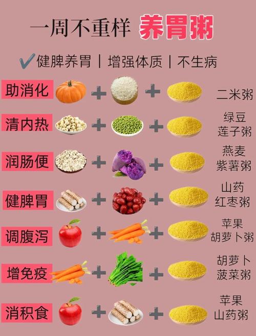 宝宝脾虚适合吃哪些肉?-图2 宝宝脾虚适合吃哪些肉?-图2