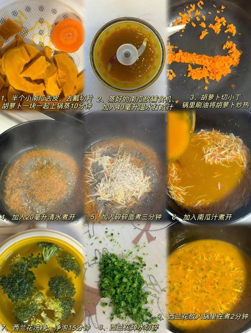 宝宝南瓜面怎么做?辅食新手必看做法大全-图1 宝宝南瓜面怎么做?辅食新手必看做法大全-图1