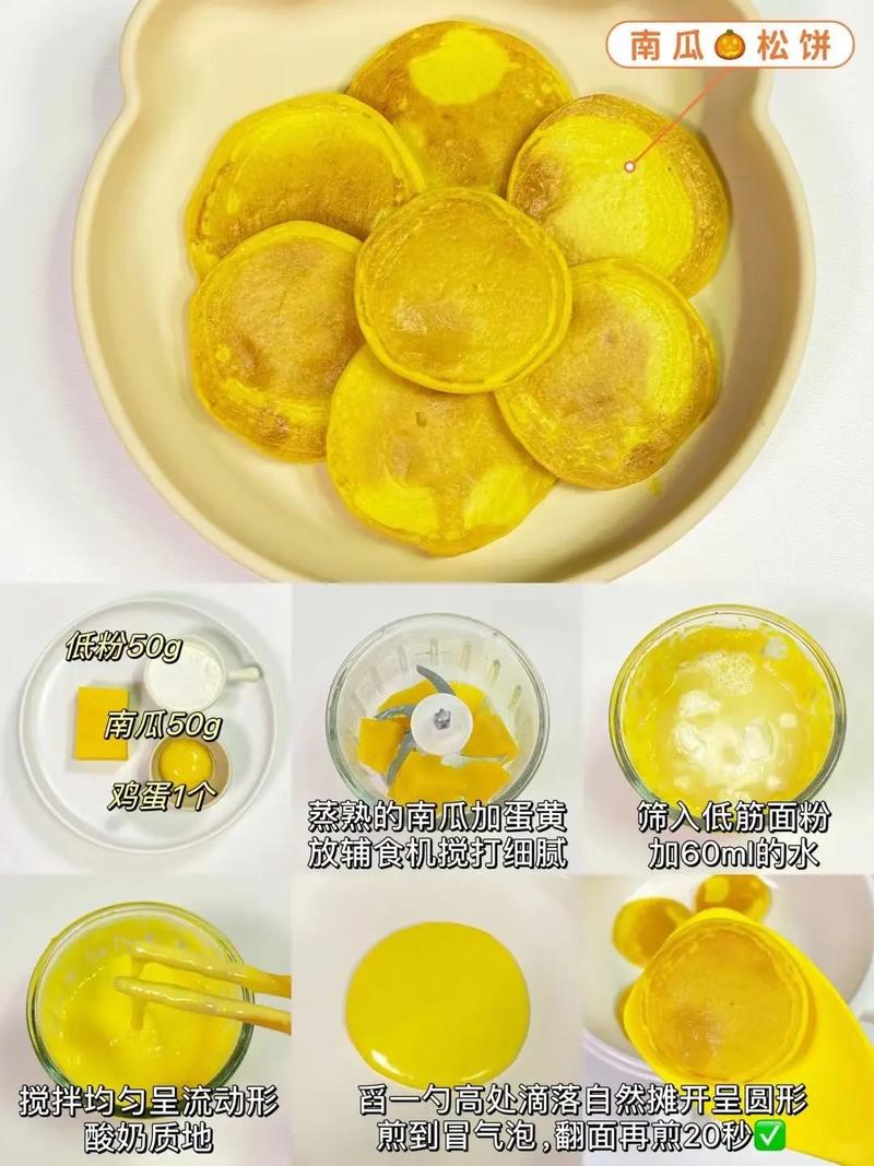 宝宝南瓜松饼怎么做？家常做法简单吗？-图1