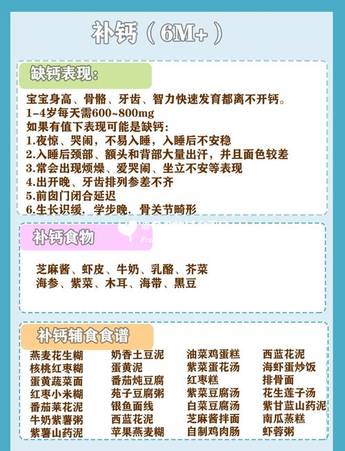 宝宝补锌食疗有哪些?-图2 宝宝补锌食疗有哪些?-图2
