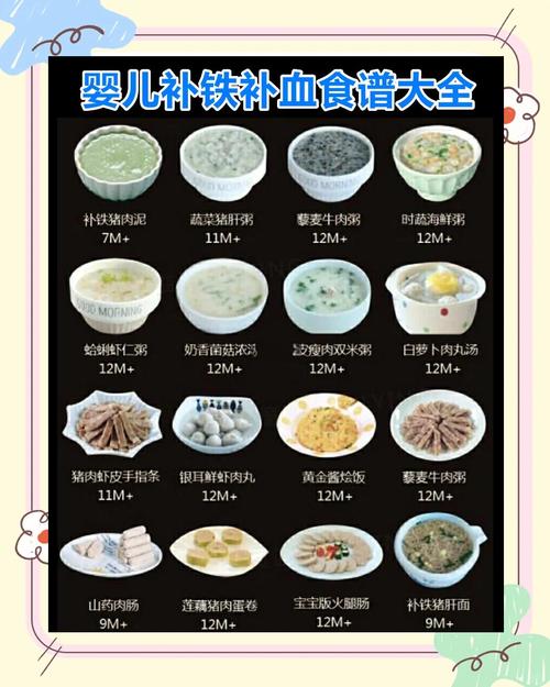 宝宝补锌食疗有哪些?-图3 宝宝补锌食疗有哪些?-图3