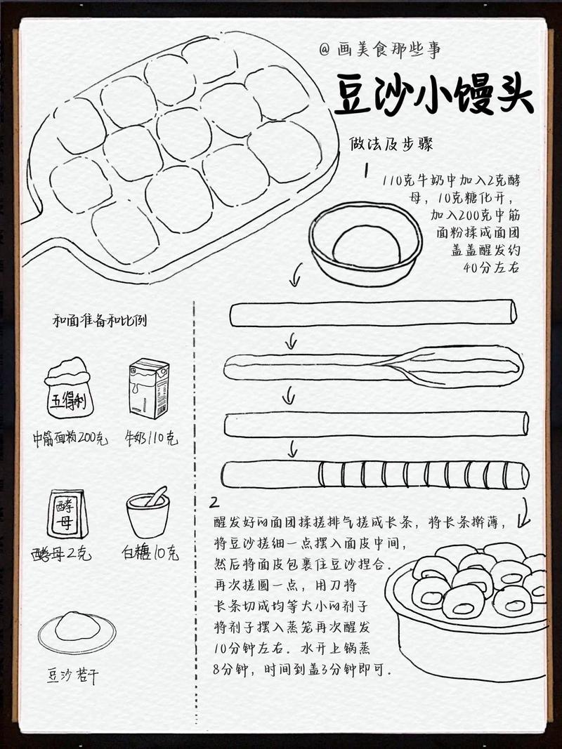 豆沙面包家常做法有哪些?-图1 豆沙面包家常做法有哪些?-图1