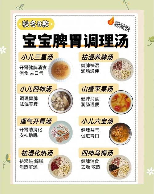 宝宝慢性胃炎怎么食疗-图3